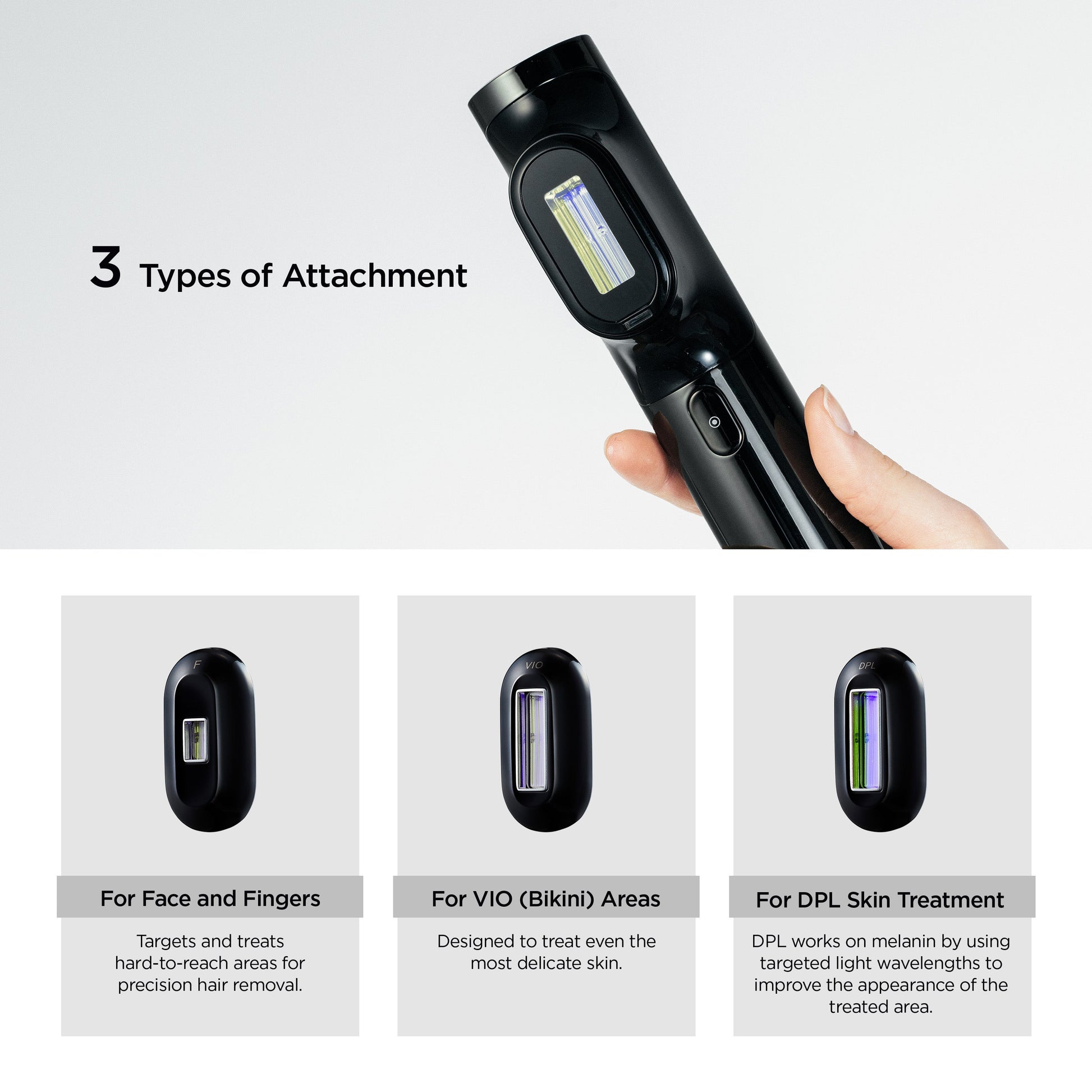 MiRAY device with attachments