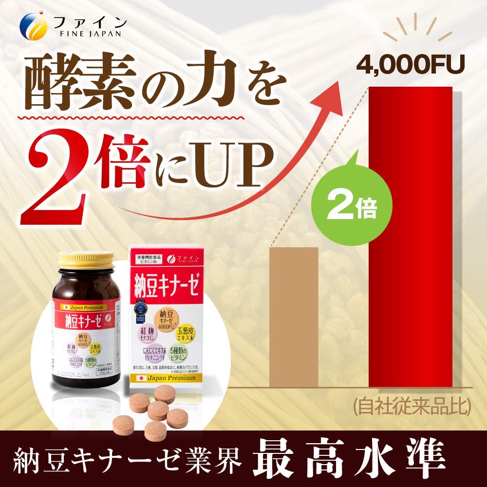 FINE JAPAN Nattokinase + Multivitamins, 30 days