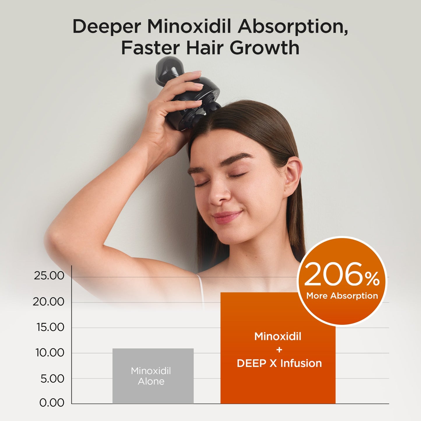 Head Spa Deep X angle view