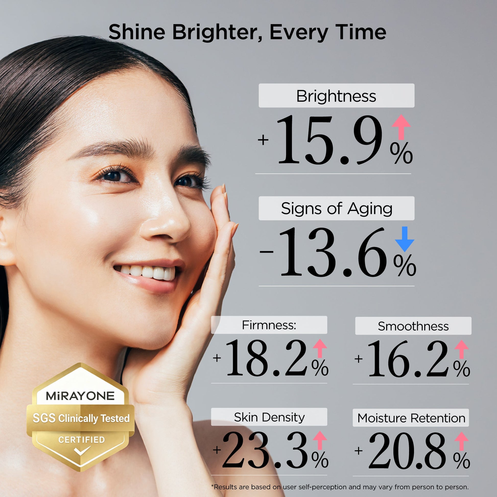 MYTREX MiRAY ONE anti-aging device